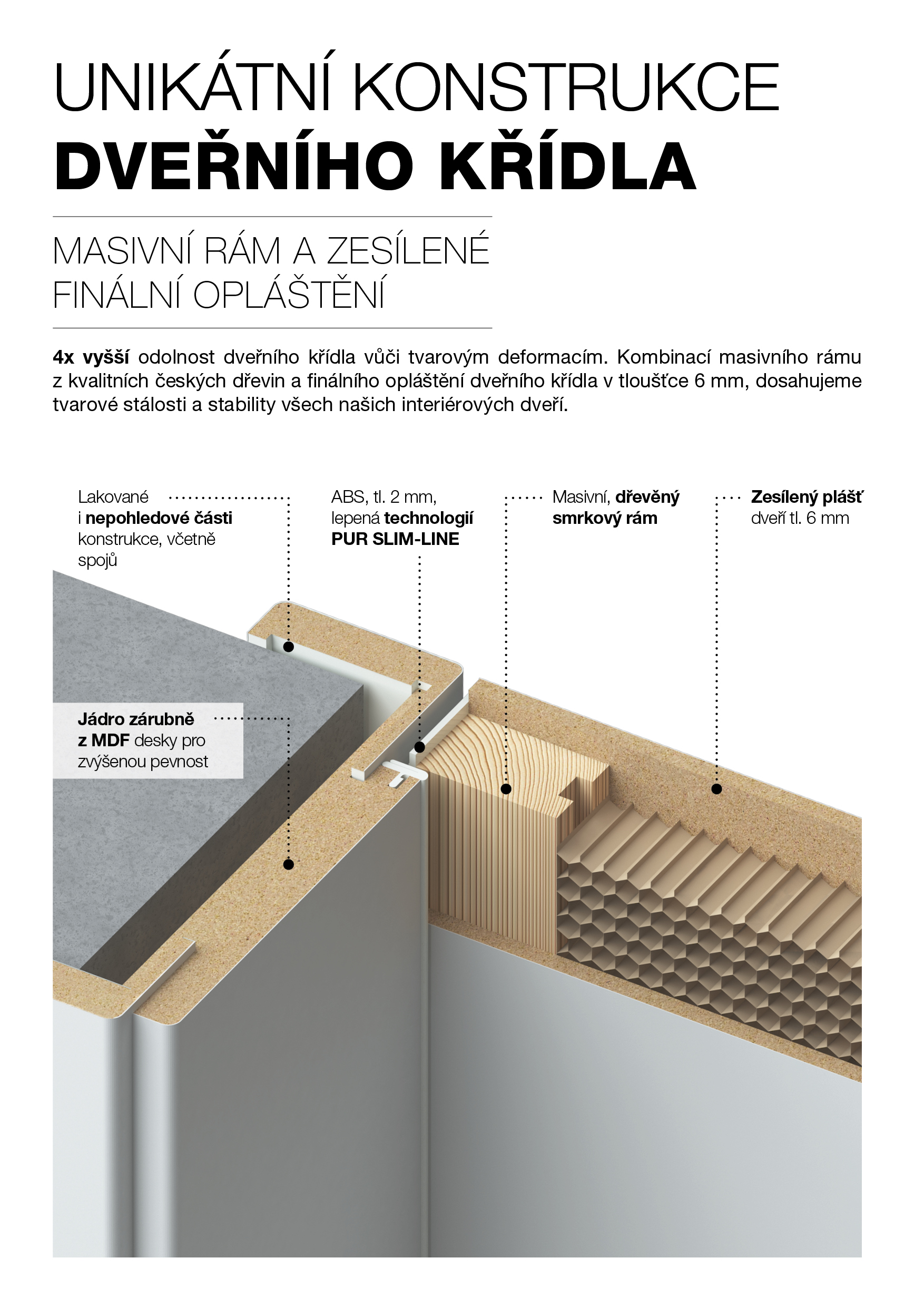 [Translate to Angličtina:] 